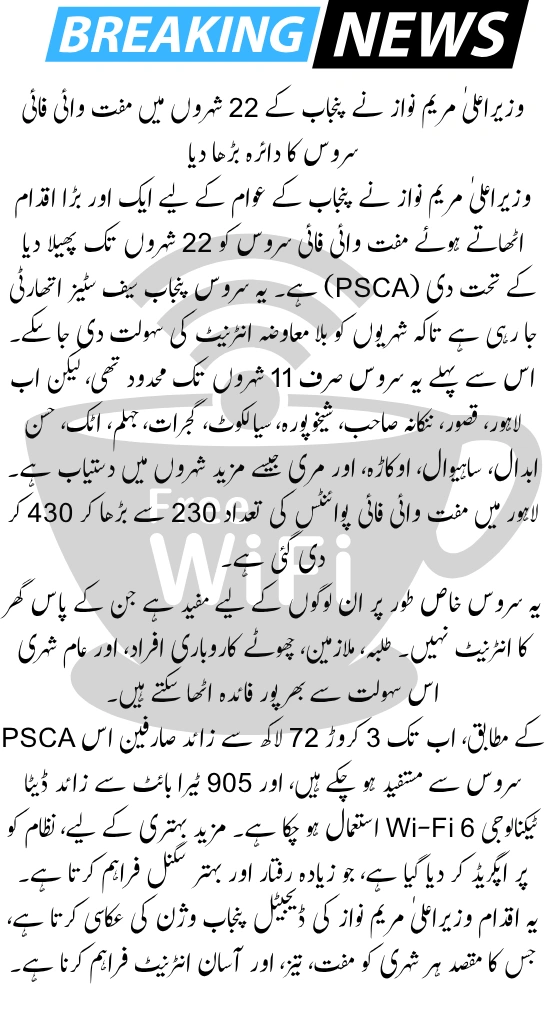 CM Punjab Expands Free Wi-Fi to 22 Cities – Full List & Latest Update