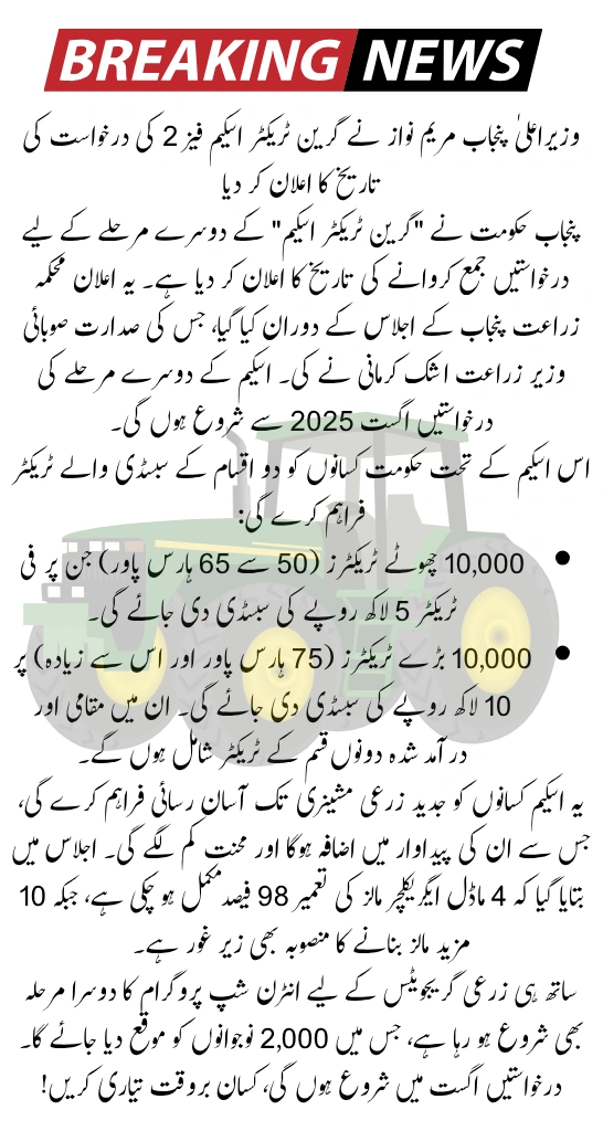 CM Punjab Green Tractor Scheme Phase 2 Application Open Date Announced