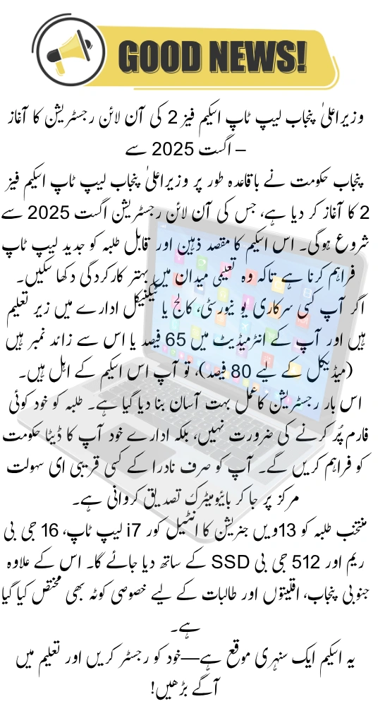 CM Punjab Laptop Scheme Phase 2 Online Registration