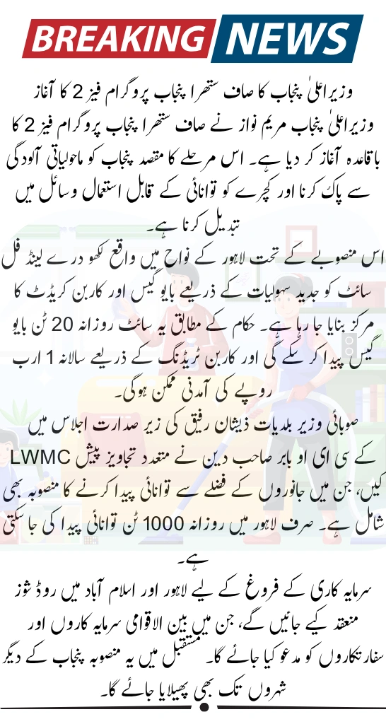 CM Punjab Launches Suthra Punjab Program Phase 2 – Turning Waste into Energy
