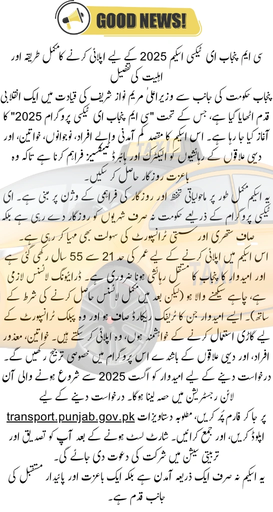 How to Apply for CM Punjab E-Taxi Scheme 2025